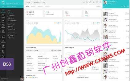 精品推薦 廣州市創鑫軟件科技有限責任公司，引領廣州軟件開發新潮流